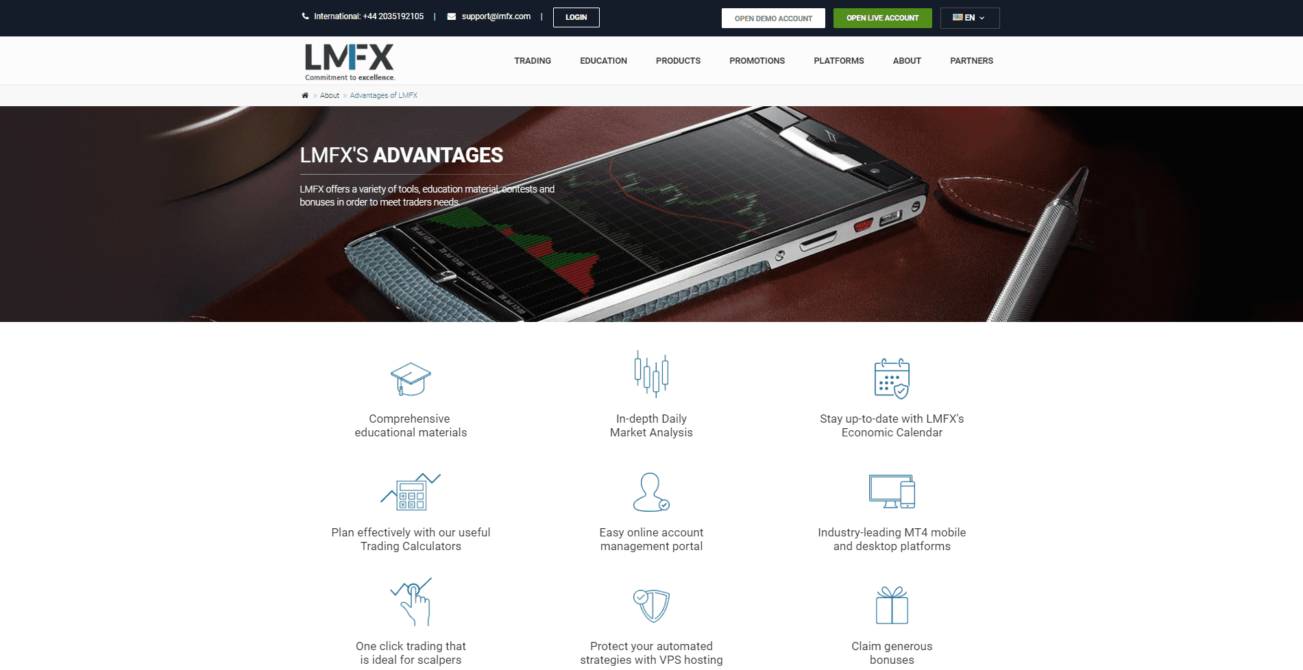 LMFX Review education claim LMFX Review education claim